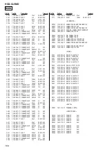 Preview for 104 page of Sony HCD-CL5MD Service Manual