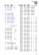 Предварительный просмотр 105 страницы Sony HCD-CL5MD Service Manual