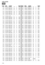 Preview for 106 page of Sony HCD-CL5MD Service Manual