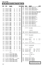 Preview for 108 page of Sony HCD-CL5MD Service Manual