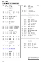 Предварительный просмотр 110 страницы Sony HCD-CL5MD Service Manual