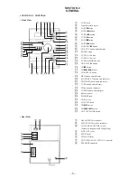 Предварительный просмотр 5 страницы Sony HCD-CP1 Service Manual