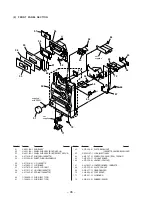 Preview for 31 page of Sony HCD-CP1 Service Manual