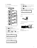 Предварительный просмотр 50 страницы Sony HCD-CP1 Service Manual