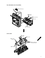 Предварительный просмотр 7 страницы Sony HCD-CP2 Service Manual