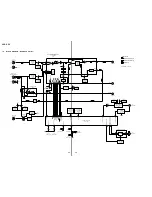 Предварительный просмотр 20 страницы Sony HCD-CP2 Service Manual