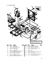 Предварительный просмотр 49 страницы Sony HCD-CP2 Service Manual