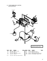 Предварительный просмотр 51 страницы Sony HCD-CP2 Service Manual