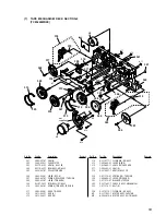 Предварительный просмотр 53 страницы Sony HCD-CP2 Service Manual