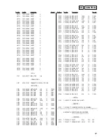 Предварительный просмотр 57 страницы Sony HCD-CP2 Service Manual