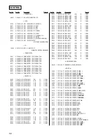 Предварительный просмотр 58 страницы Sony HCD-CP2 Service Manual