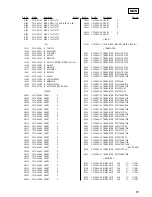 Предварительный просмотр 61 страницы Sony HCD-CP2 Service Manual