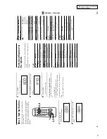 Preview for 5 page of Sony HCD-CP2A Service Manual