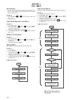 Preview for 10 page of Sony HCD-CP2A Service Manual