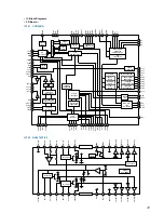 Preview for 31 page of Sony HCD-CP2A Service Manual