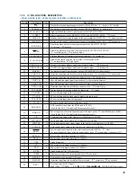 Preview for 35 page of Sony HCD-CP2A Service Manual