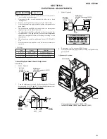 Preview for 15 page of Sony HCD-CP300 Service Manual