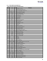 Preview for 35 page of Sony HCD-CP300 Service Manual