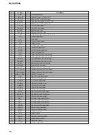 Предварительный просмотр 36 страницы Sony HCD-CP300 Service Manual