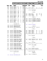 Предварительный просмотр 47 страницы Sony HCD-CP300 Service Manual