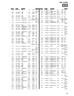 Preview for 49 page of Sony HCD-CP300 Service Manual