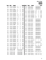 Preview for 51 page of Sony HCD-CP300 Service Manual