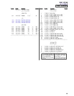 Preview for 55 page of Sony HCD-CP300 Service Manual