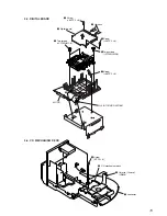 Preview for 15 page of Sony HCD-CP33 Service Manual