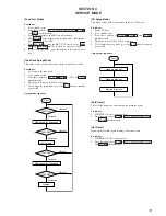 Предварительный просмотр 19 страницы Sony HCD-CP33 Service Manual