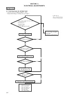 Предварительный просмотр 24 страницы Sony HCD-CP33 Service Manual