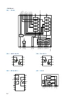 Preview for 54 page of Sony HCD-CP33 Service Manual