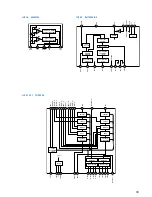 Предварительный просмотр 55 страницы Sony HCD-CP33 Service Manual