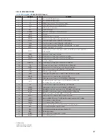 Preview for 57 page of Sony HCD-CP33 Service Manual