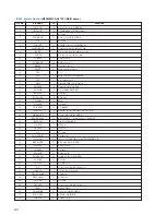 Предварительный просмотр 60 страницы Sony HCD-CP33 Service Manual