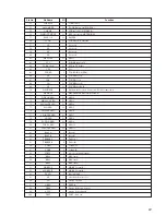 Preview for 61 page of Sony HCD-CP33 Service Manual