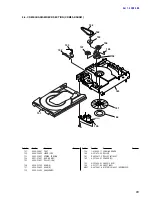 Предварительный просмотр 65 страницы Sony HCD-CP33 Service Manual