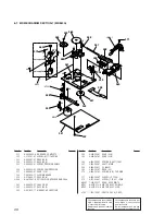 Предварительный просмотр 68 страницы Sony HCD-CP33 Service Manual