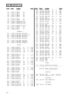 Предварительный просмотр 70 страницы Sony HCD-CP33 Service Manual