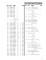 Preview for 73 page of Sony HCD-CP33 Service Manual