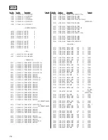 Предварительный просмотр 76 страницы Sony HCD-CP33 Service Manual