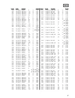 Предварительный просмотр 77 страницы Sony HCD-CP33 Service Manual