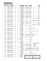 Предварительный просмотр 78 страницы Sony HCD-CP33 Service Manual