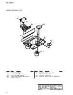 Предварительный просмотр 82 страницы Sony HCD-CP33 Service Manual