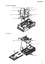 Preview for 13 page of Sony HCD-CP333 Service Manual