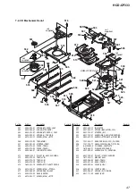 Предварительный просмотр 47 страницы Sony HCD-CP333 Service Manual