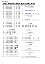 Предварительный просмотр 52 страницы Sony HCD-CP333 Service Manual