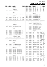 Preview for 53 page of Sony HCD-CP333 Service Manual