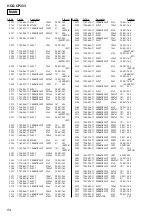 Preview for 54 page of Sony HCD-CP333 Service Manual