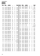 Предварительный просмотр 56 страницы Sony HCD-CP333 Service Manual