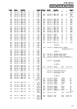 Предварительный просмотр 57 страницы Sony HCD-CP333 Service Manual